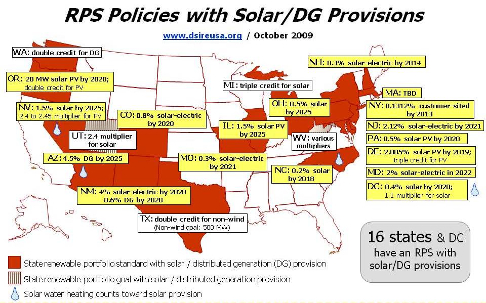 SRECTrade U.S. states with solar requirements « SRECTrade Blog